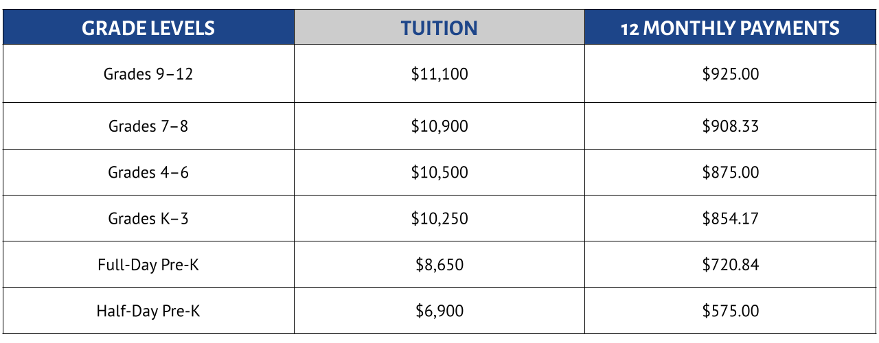 Tuition Christian Heritage Academy